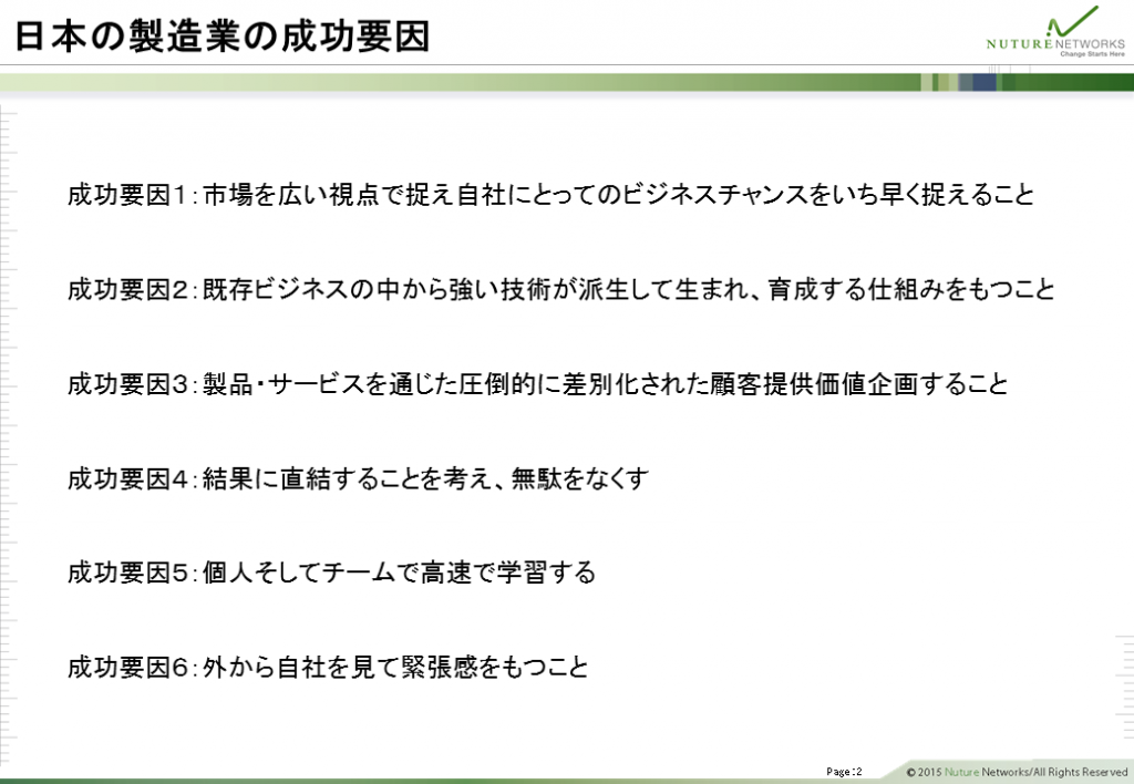 IoTの基本アーキテクチャー