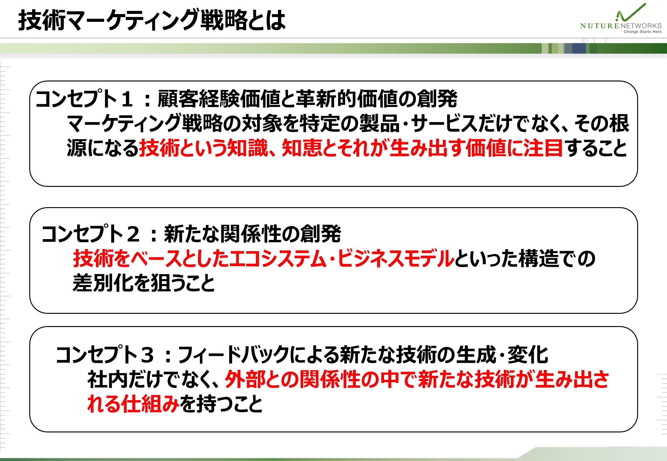 技術マーケティング戦略を、価値の創発・新たな関係性の創発・技術の生成変化の3コンセプトで整理した図